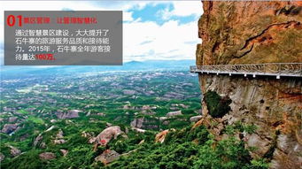 中惠旅創 以互聯網+智慧景區賦能，打造便利游客體驗與高效景區管理新標桿