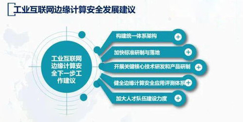 邊緣計算時代下的互聯網安全服務新范式