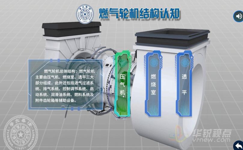 華銳為清華大學研發(fā)的清華燃氣輪機vr虛擬仿真實驗教學軟件,分為結構